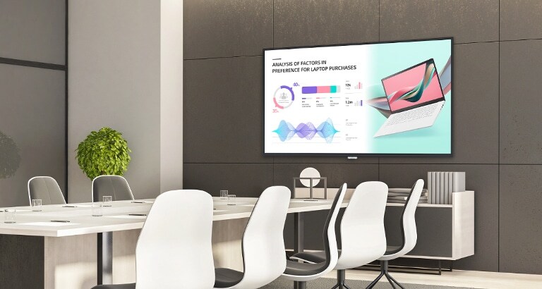 شاشة مثبتة على جدار غرفة الاجتماعات تعرض بيانات مستخدمة في الاجتماع.
