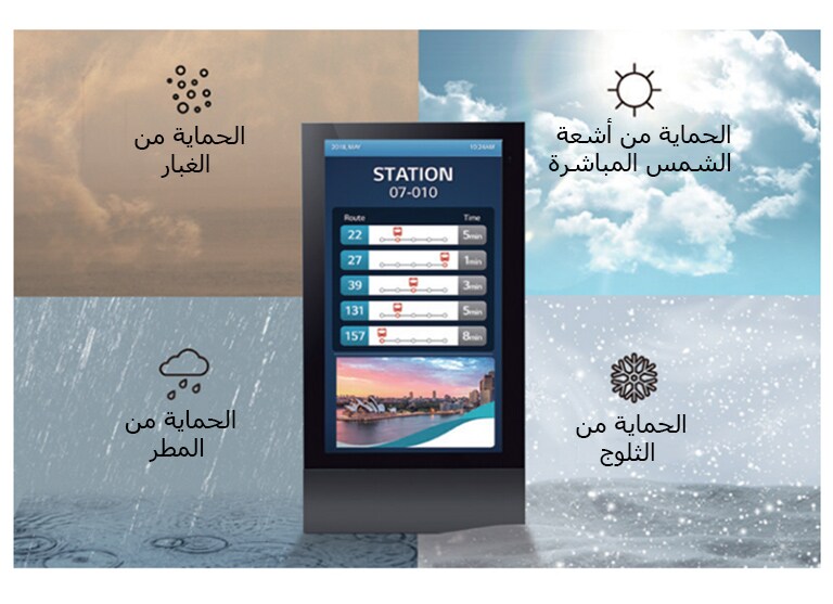 حماية قوية مع تصميم IP56