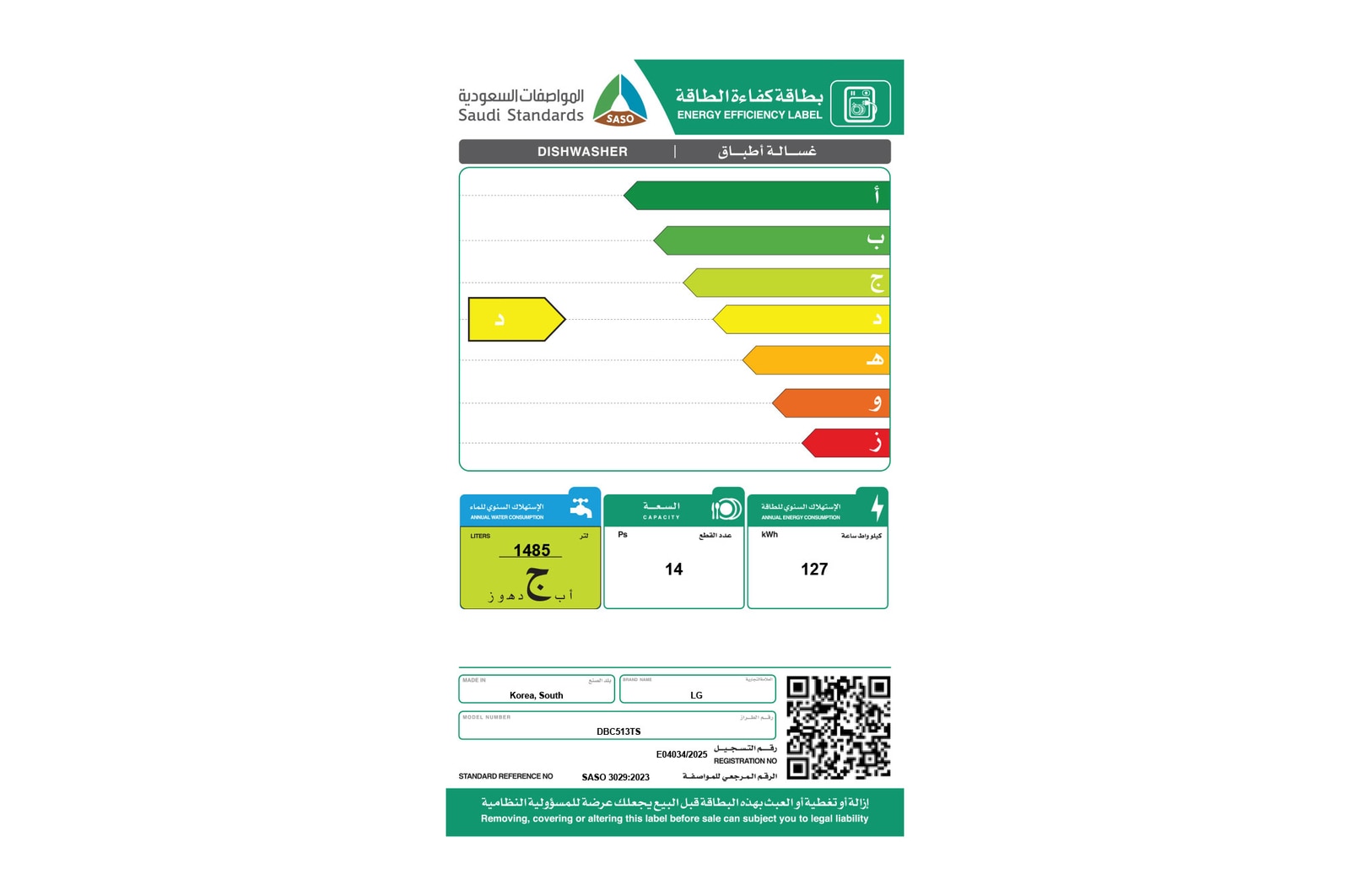 energy label