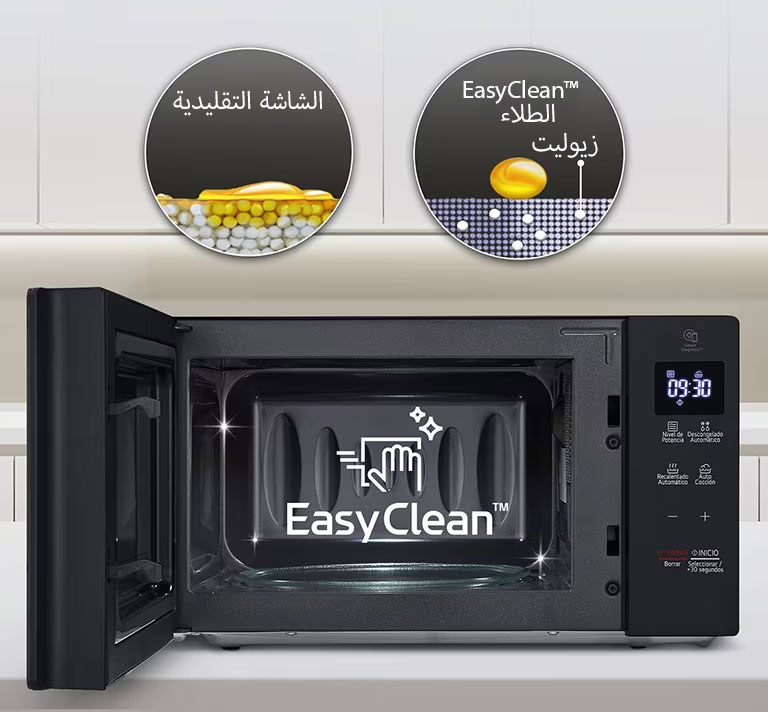 الشاشة التقليدية