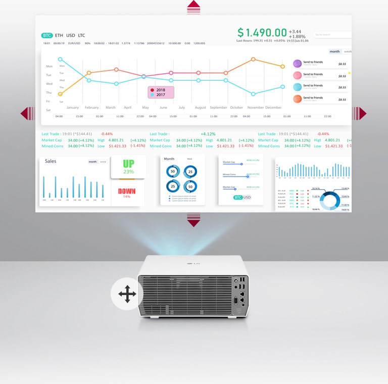 جهاز عرض يدعم تغيير اتجاه العدسة رأسياً وأفقياً