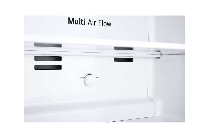 control nob detailed view