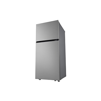 المنظور الأيمن