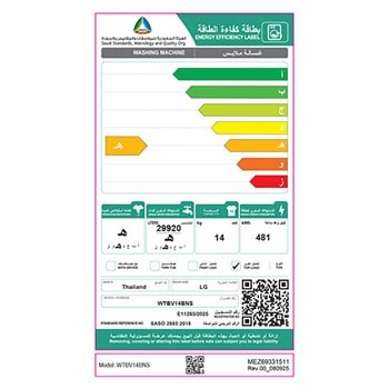 Saso energy label