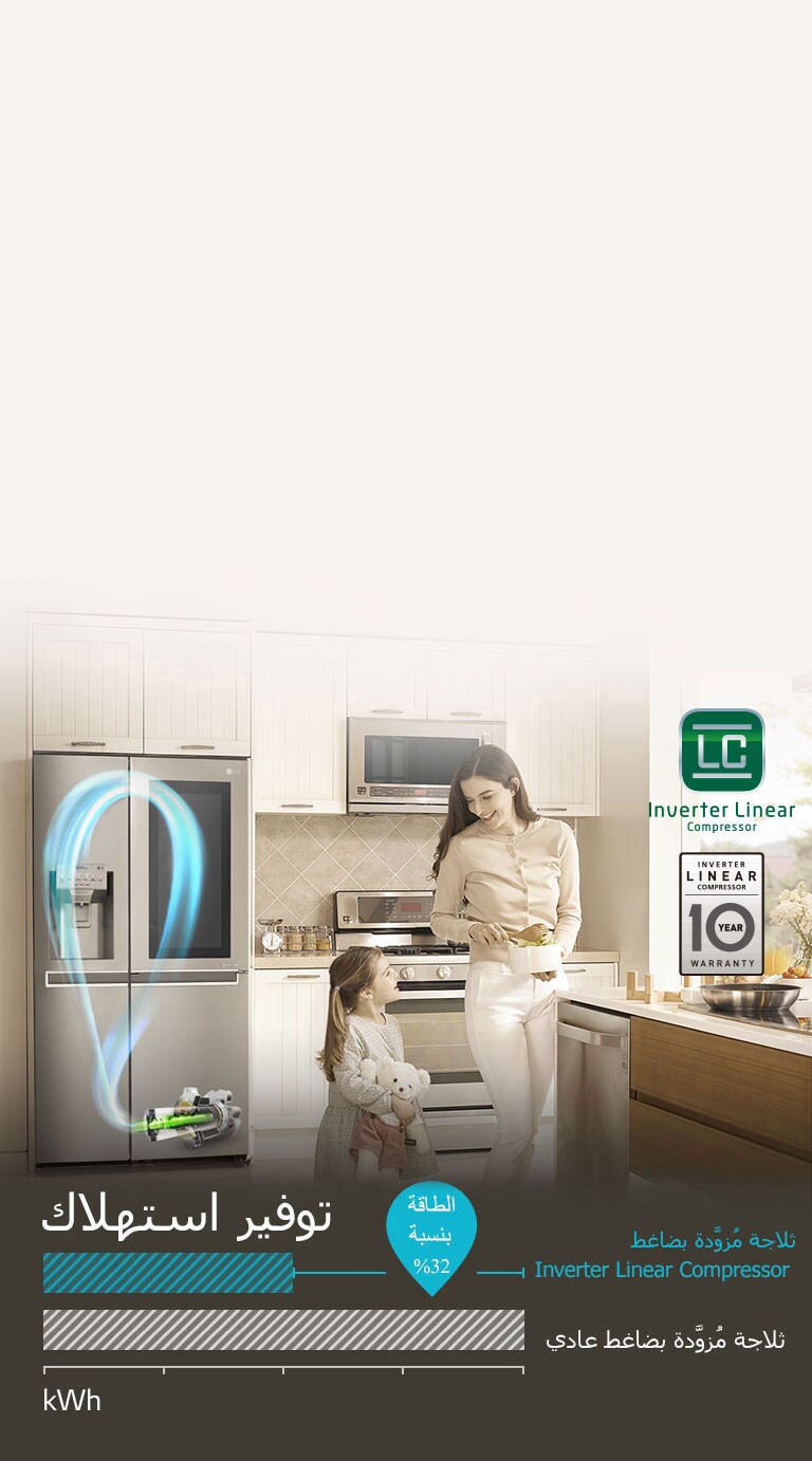 ثلاجة موفرة للطاقة تعمل بضاغط خطي عاكس