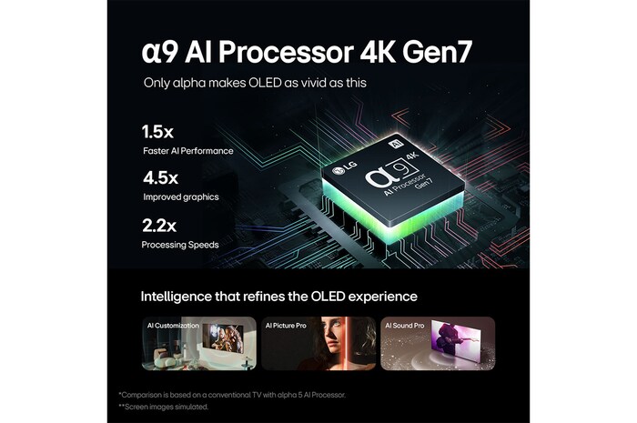 LG تلفزيون LG OLED evo AI CS4 4K الذكي مقاس 55 بوصة المدعوم بجهاز التحكم AI Magic remote وتكنولوجيا الصوت Dolby Vision وواجهة webOS24 طراز عام (2024), OLED55CS4VA