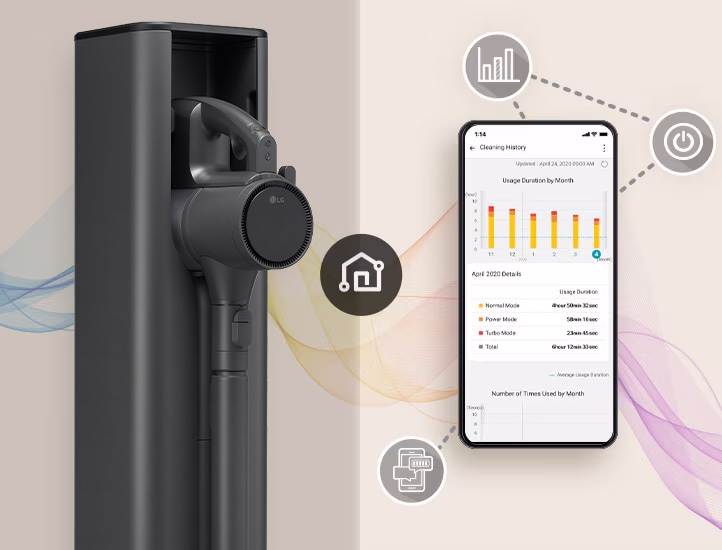 LG CordZero™ A9Kompressor، محطة شحن ذاتية التفريغ، مكنسة كهربائية يدوية