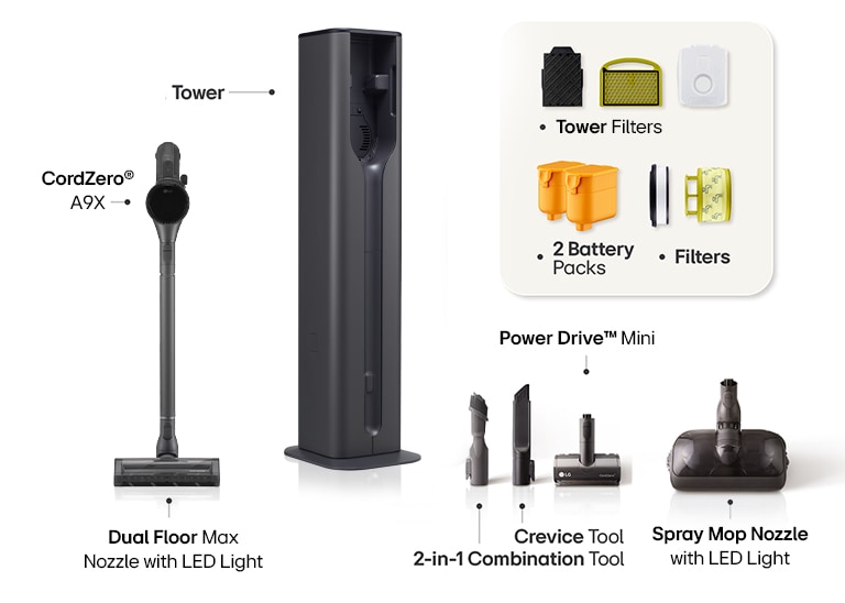 صورة تعرض ملحقات Combi Tower.