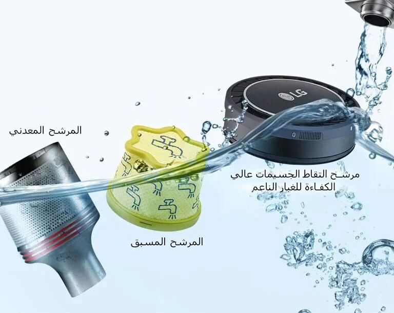 فيديو يظهر به صنبور قيد التشغيل حيث يملأ الماء نصف الصورة لإظهار سهولة تنظيف العناصر الثلاثة التي تشكل المرشح ونظام الشفط الخاص بالمكنسة الكهربائية اليدوية الطافية بالصورة.