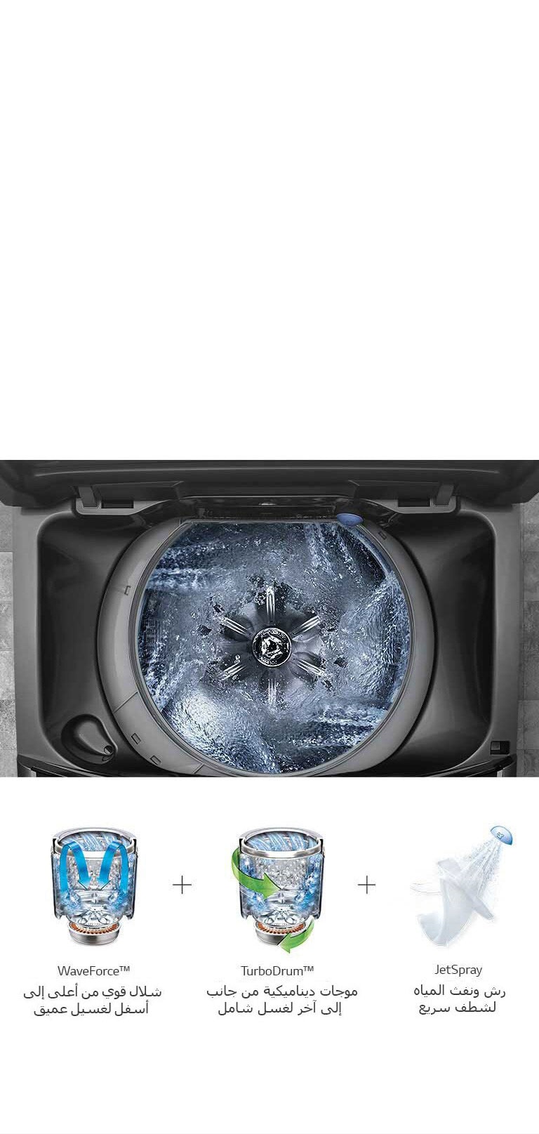 غسيل ثلاثي الأبعاد قوي وسريع