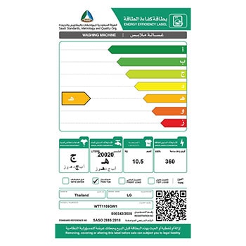 Energy Label