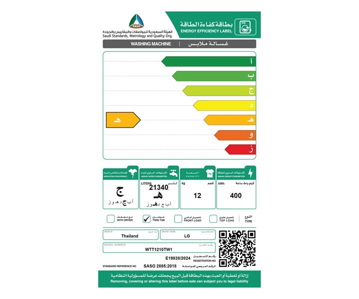 Energy label