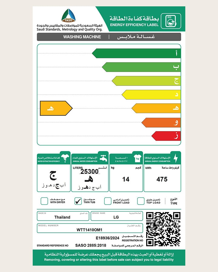 Energy label