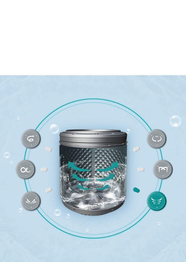 حركة الضغط : حركة دوران عالية السرعة 