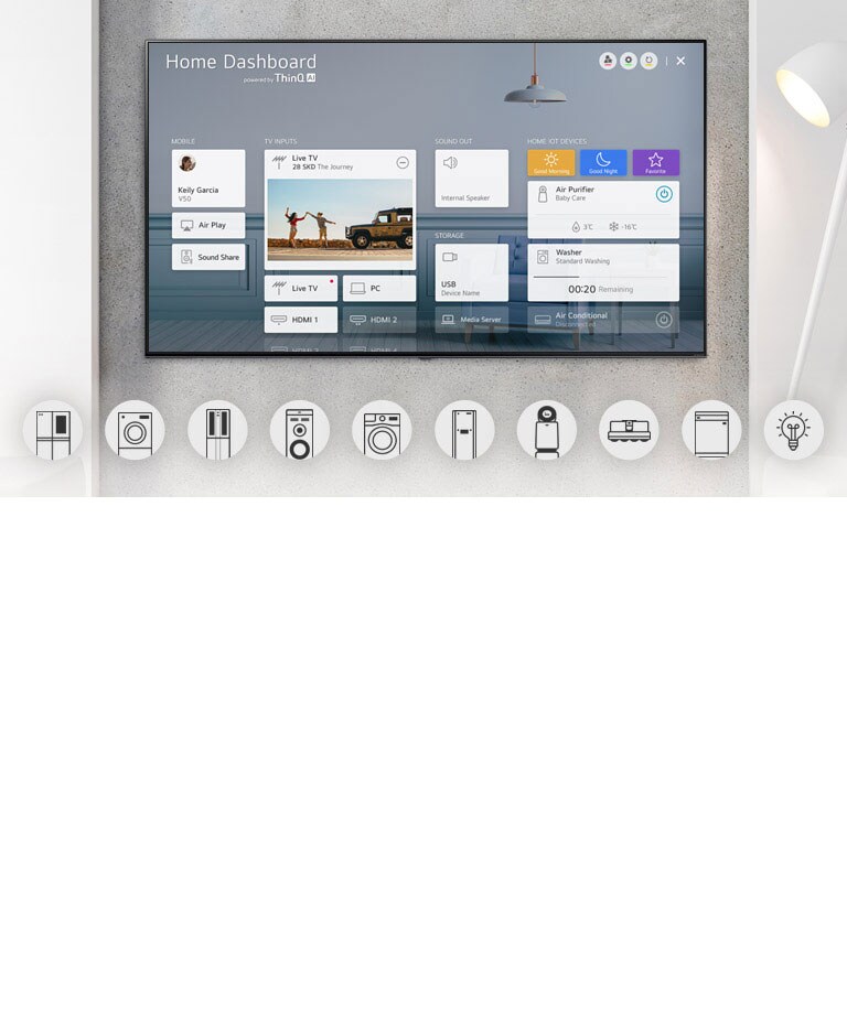 يعرض التلفزيون المعلق على الحائط شعارات رسومية للوحة التحكم الرئيسية والأجهزة المنزلية تحتها