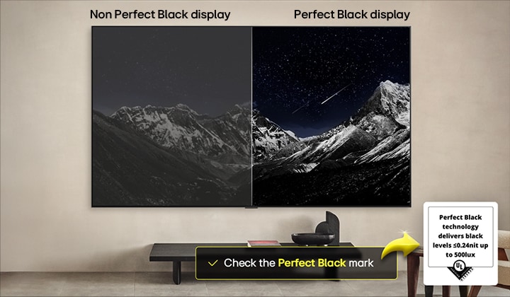 Living room space with a wall-mounted LG OLED TV. On the TV is a mountain range against a dark evening sky filled with stars. This scene is split in half. One side shows a duller, grayer version of the landscape labeled, Non Perfect Black display. On the other side is a more pleasing picture with a larger dynamic range of blacks and whites. This is labeled, Perfect Black display. Logo certification is also visible, Perfect Black Technology delivers black levels less than or equal to 0.24 nit up to 500 lux. A text bubble is by its side it says, check the Perfect Black certification mark. 