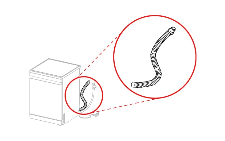 The dishwasher drain hose is mounted on the bottom of the back of the product.