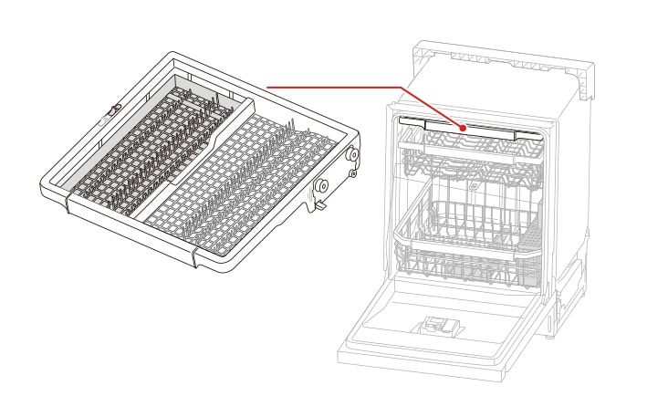The Dishwasher Cutlery Rack is located at the top when the product door is opened