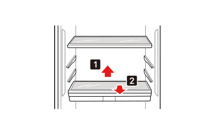 Tilt up the front of the shelf in the direction of 1 and lift it in the direction of 2 Pull the shelf out