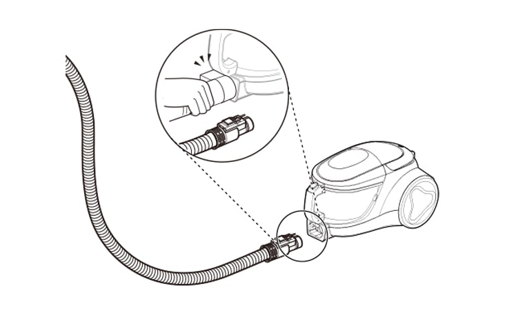 Push the fitting pipe on the flexible hose into the attachment point on the vacuum cleaner  To remove the flexible hose from the vacuum cleaner press the button sitrated on the fitting pipe then pull the fitting pipe out of the vacuum cleaner