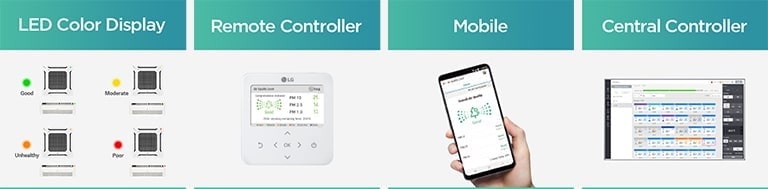 LED Color Display Remote Controllter Mobile Cenral Controller