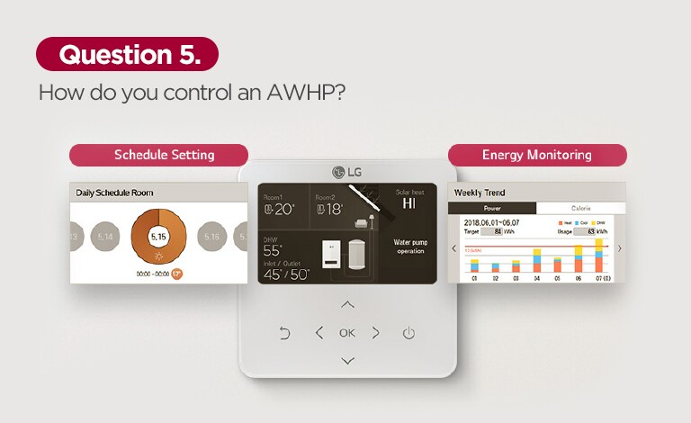 An image of a thermostat