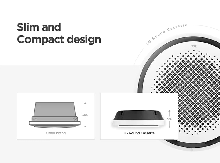 Product image of Round Cassette comparing size with other brand. 