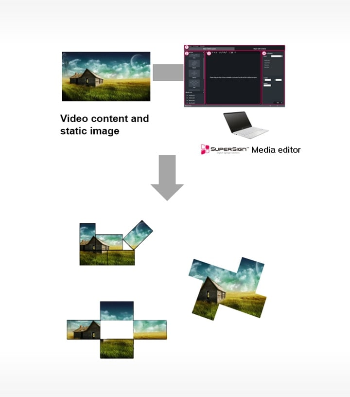Example of when creating content via SuperSign Media editor