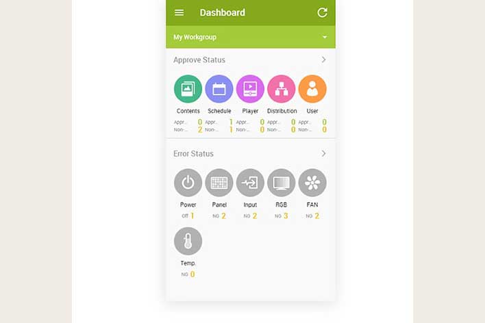 The SuperSign M dashboard