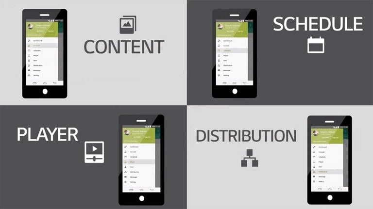 SuperSign M Tutorial Guide