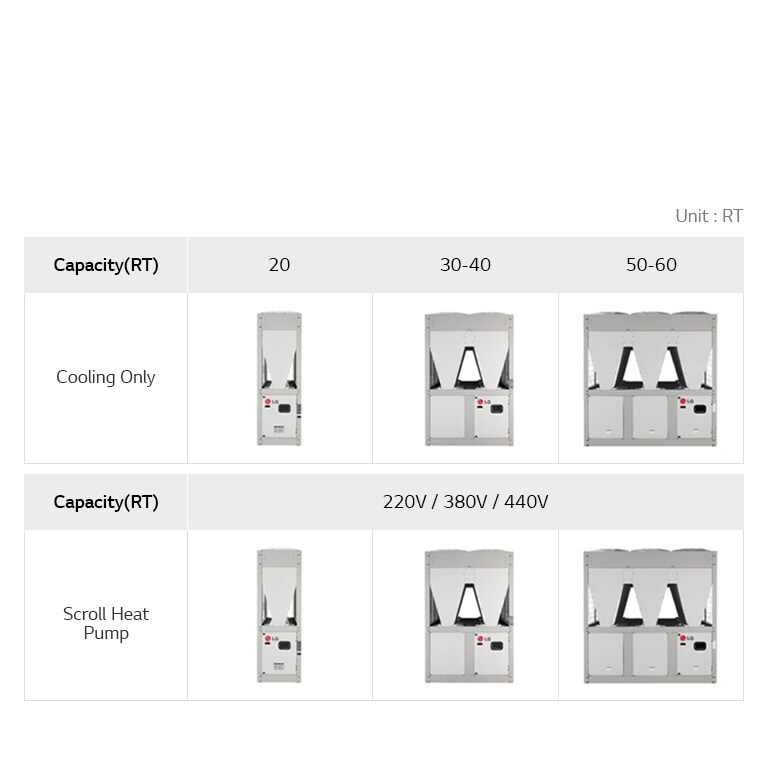 Ice_Storage_Air-cooled_Scroll_Chiller_08