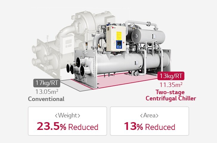 Ice_Storage_Centrifugal_Chiller_05_01