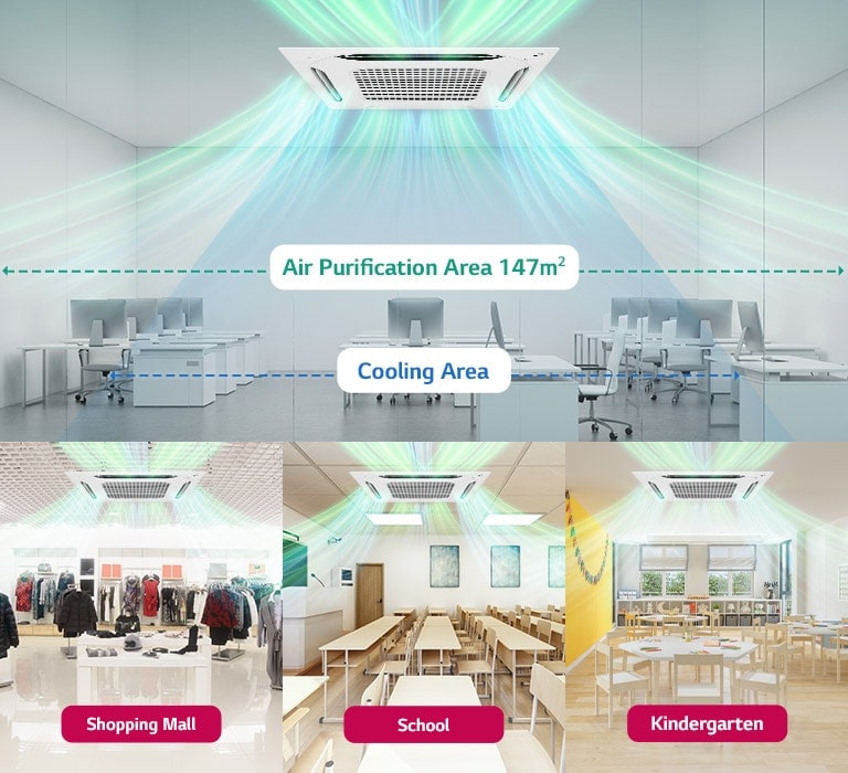 Provide Healthy Air<br>in a Large Space1