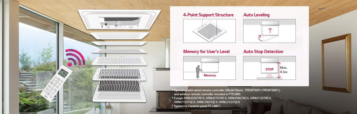 VRF_Indoor Unit_Ceiling-Mounted-Cassette_PC07