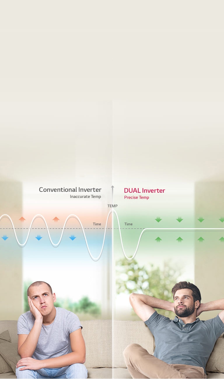 temperature control4