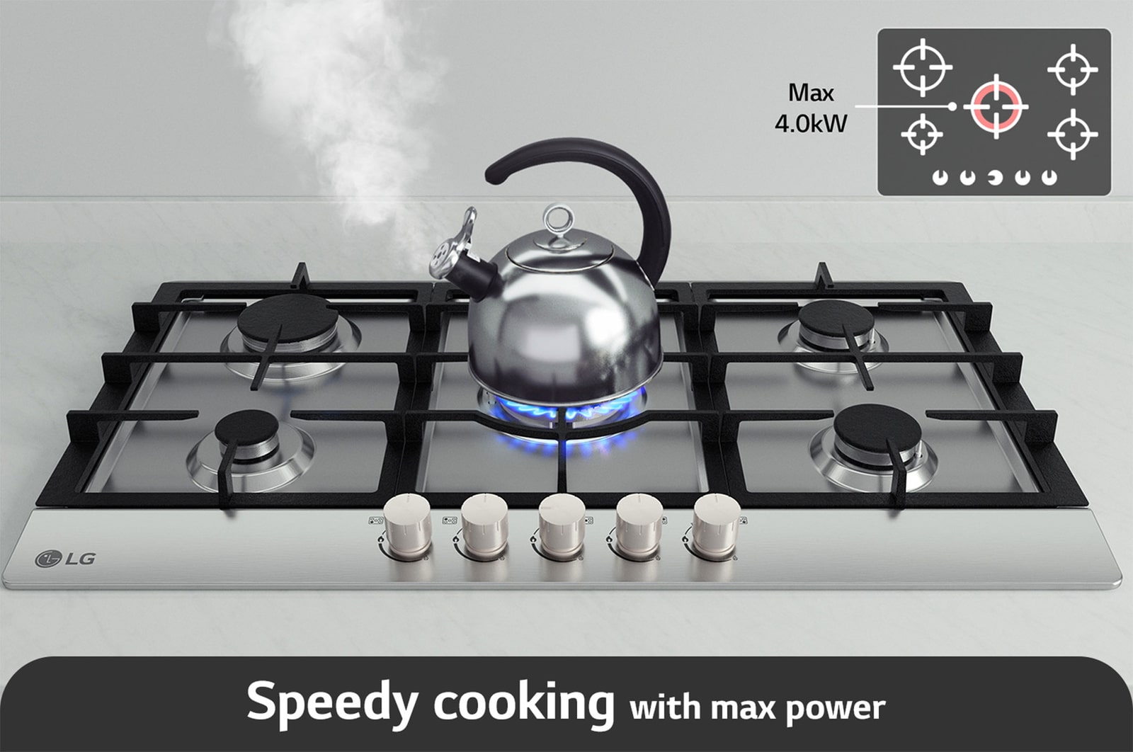 Max Power
