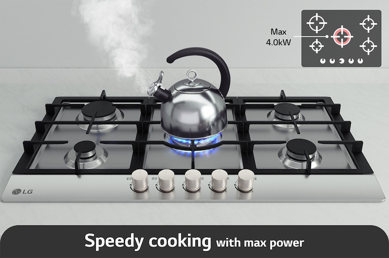 Max Power