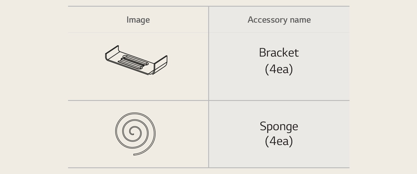 Accessories and parts images from gas hob.