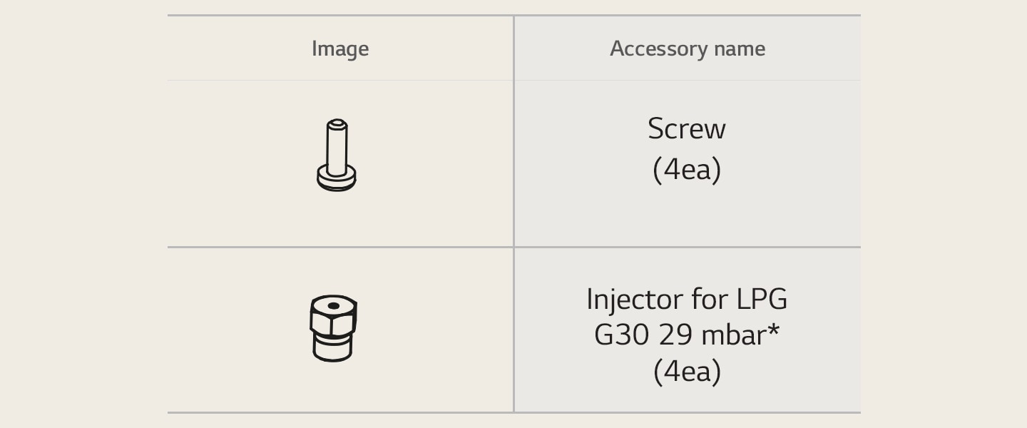 Accessories and parts images from gas hob.