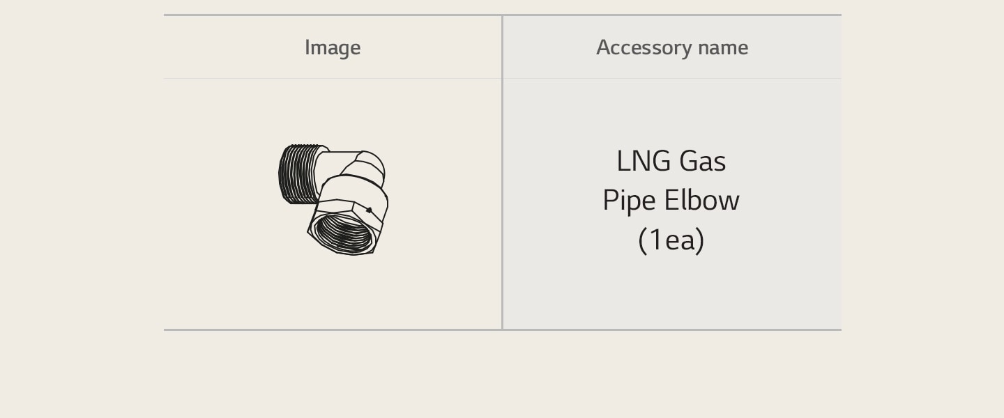 Accessories and parts images from gas hob.