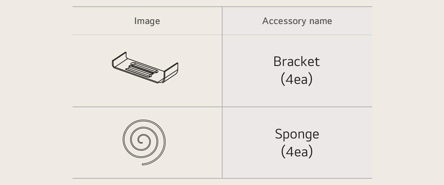 Accessories and parts images from gos hob.