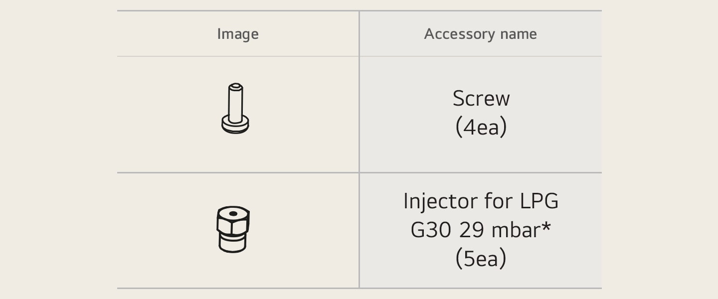 Accessories and parts images from gos hob.