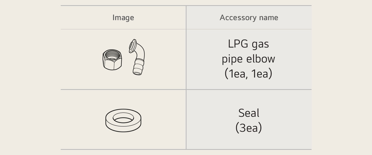 Accessories and parts images from gos hob.