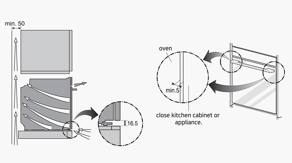 In order to prevent the oven from sliding out of place when opened, make sure to screw the oven onto a flat surface during installation.