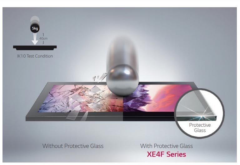 Protective Glass (IK10 Certified)