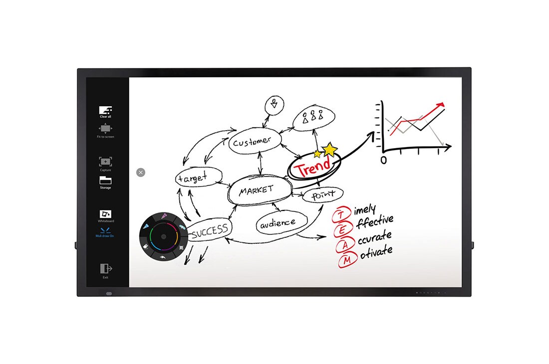 Interactive digital store board price