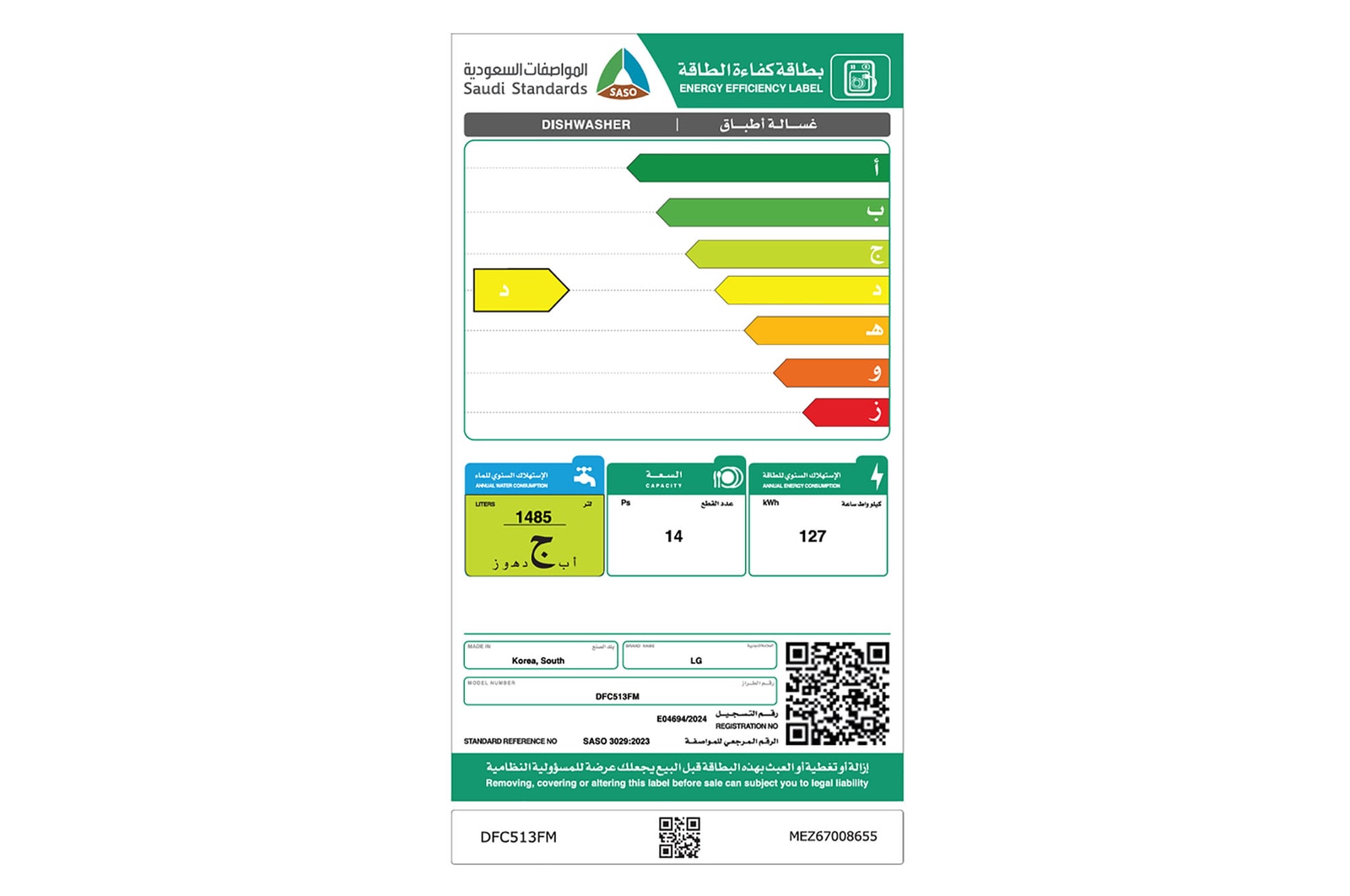 energy label