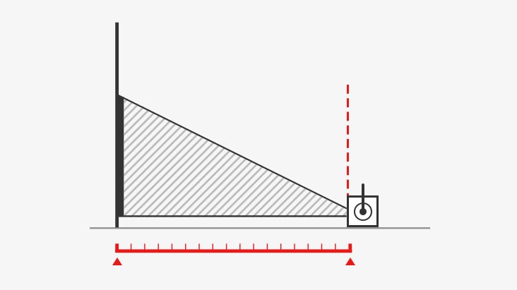 The image of the projector operating while connected to an external battery.