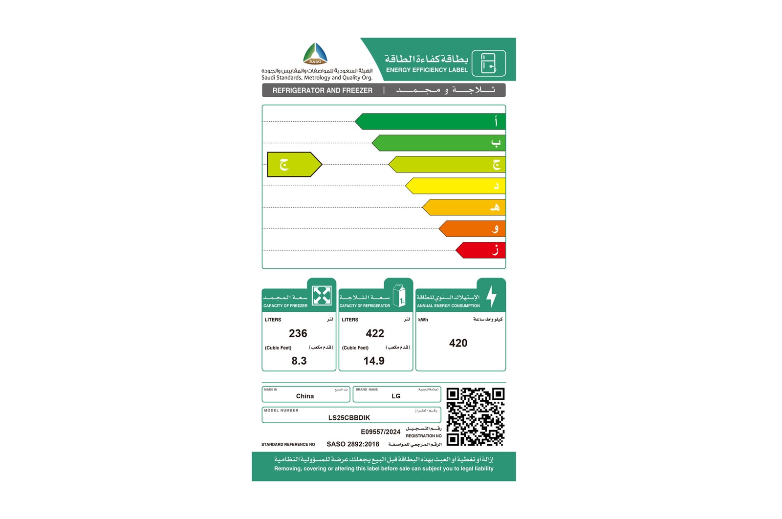 energy lable