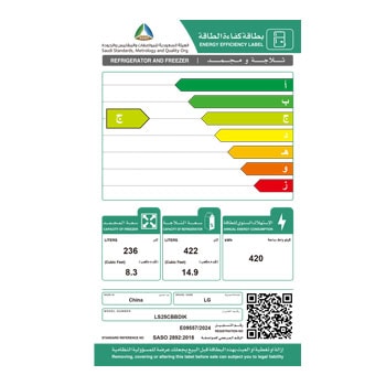 energy lable